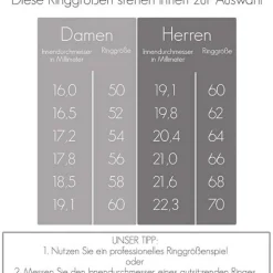 Schmuckladen AMOONIC Ehering "Lovestory" Ring (Herrenring)^ Hochzeit|Eheringe