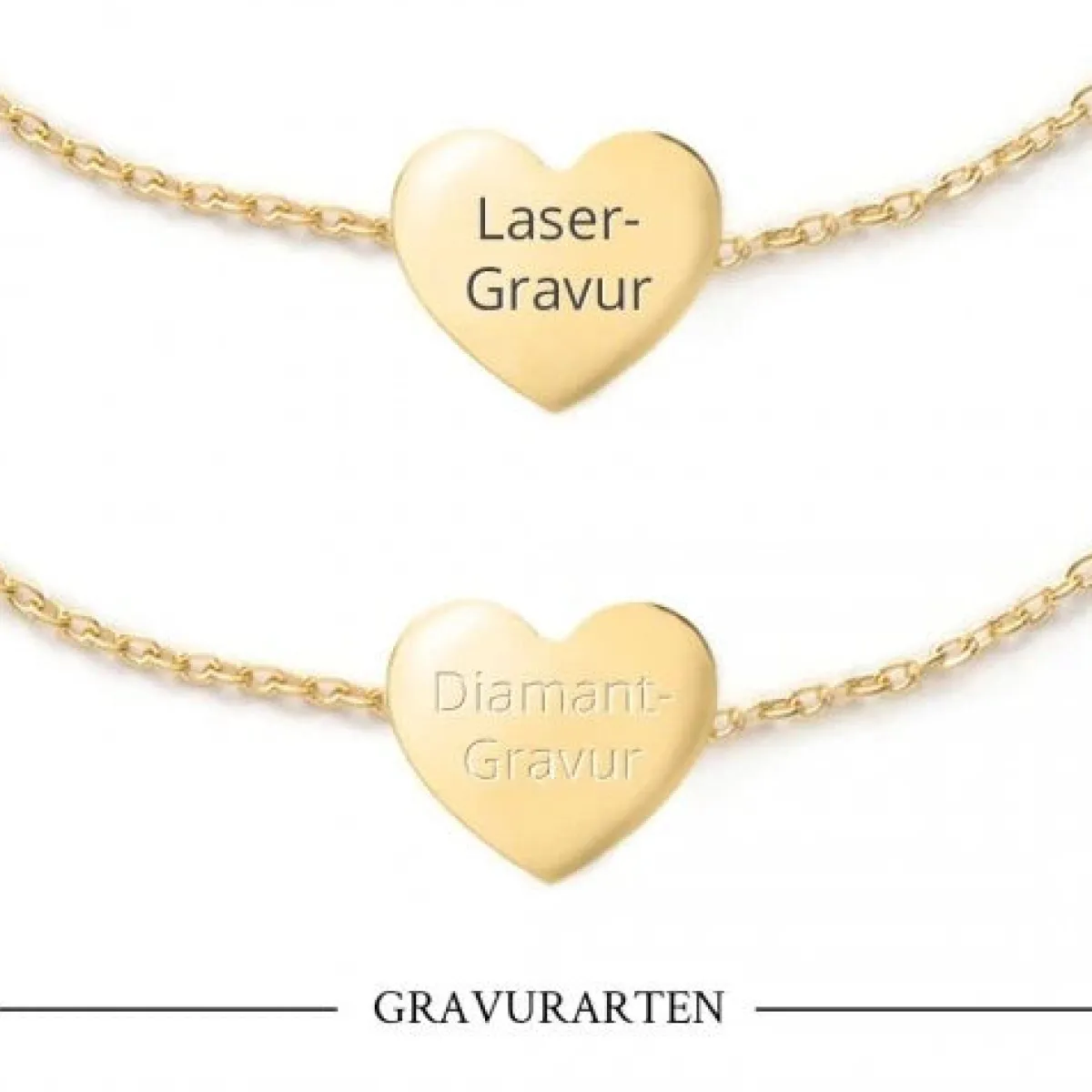 Schmuckladen Muttertagsgeschenk-Set - Herz-Armbänder - individuell gravierbar - 925^ Personalisierter Schmuck Für Mamas|Schmuck