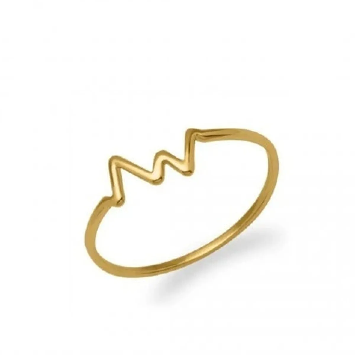 Schmuckladen Ring Herzschlag^ Vergoldete Ringe|Silberringe