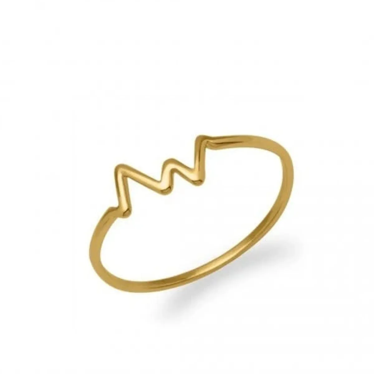 Schmuckladen Ring Herzschlag^ Vergoldete Ringe|Silberringe